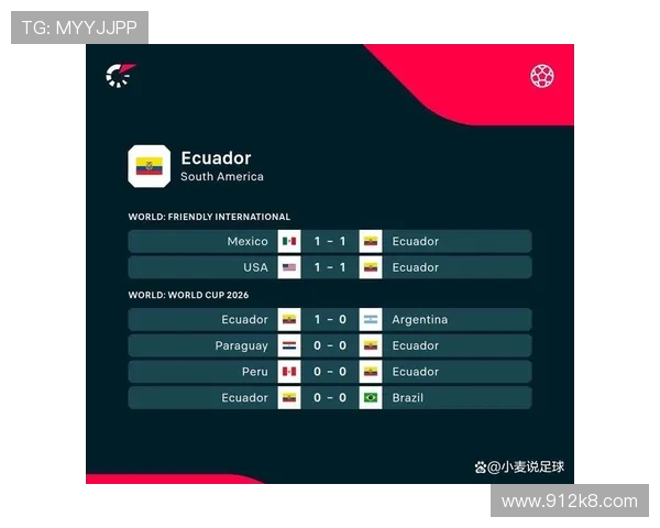 2026世界杯比赛比分预测与分析：各队实力对比